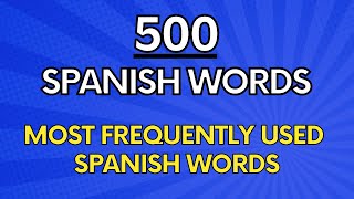 Most Important Spanish Words and Pronunciation With Pictures [upl. by Winton]