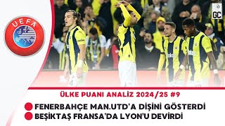 Fenerbahçe Manchester United Maçında Mesaj Verdi  Beşiktaştan Lyon Zaferi  Ülke Puanı Analiz 9 [upl. by Feldman]