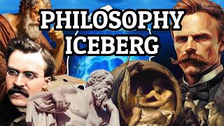 The ULTIMATE Philosophy Iceberg Explained [upl. by Sissy]