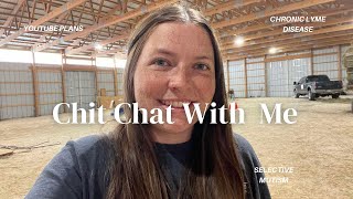 Chit Chat with Me  Youtube Plans  Chronic Lyme Disease  Selective Mutism [upl. by Epuladaug]