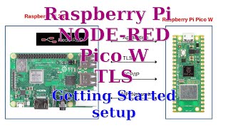 Raspberry Pi  NODERED  Pico W  TLS Ep1 Getting Started  setup [upl. by Blanchette]