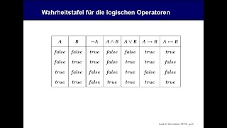 Wahrheitstafel  Beispiel 2 Aussagenlogik vereinfachen [upl. by Llertnor]