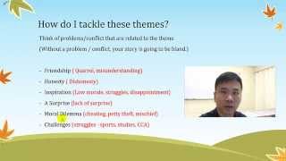 PSLE Composition Writing  Common Topics for the New Format [upl. by Ahsinak904]