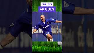 GIANLUCA VIALLI  275 GOLS chelsea juventus sampdoria cremonese [upl. by Animor38]