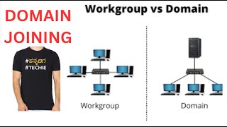 Workgroup and Domain explained [upl. by Horwath555]