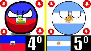 LOS 10 PEORES PAÍSES DEL MUNDO EN 2024 [upl. by Nahtanoy]