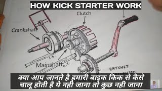 HOW KICK STARTER WORKS IN HINDI [upl. by Aierbma615]