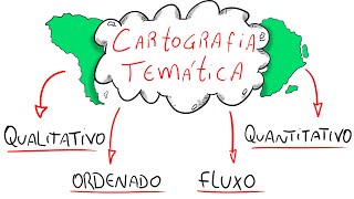 Cartografia Temática  Quantitativa Qualitativa Ordenada e Dinâmica Cartografia [upl. by Reade]