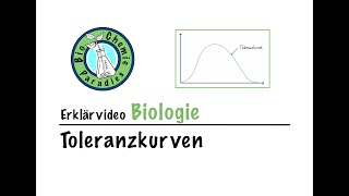 Erklärvideo Biologie – Toleranzkurven [upl. by Oinotnaocram]