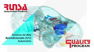 Sistema de Aire Acondicionado Automotriz [upl. by Hy]