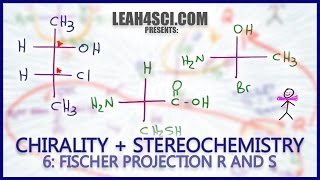 Fischer Projection Stereochemistry How to find R and S configurations FAST Chirality Vid 6 [upl. by Lamej479]