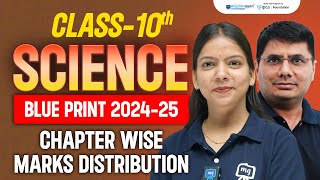 Class 10 Science Blueprint 2025 🚀  Class 10th Science Chapter Wise Marks Distribution 📚  Ekaksha ✅ [upl. by Siblee]