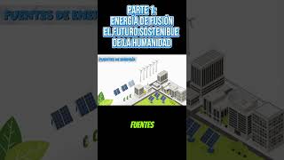 PARTE 1 Energía de Fusión El Futuro Sostenible [upl. by Kcirdaed111]