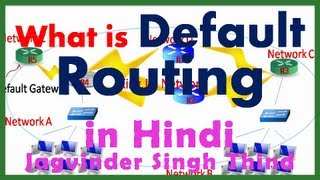 ✅ what is Default routing  Default router in Hindi [upl. by Ailehpo]