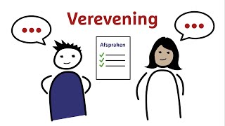 Pensioenverevening bij scheiden hoe zit het ook alweer [upl. by Ahsienor]