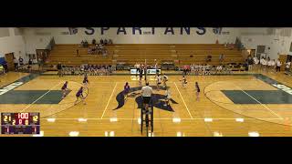 McFarland High School vs Stoughton High School Womens Other Volleyball [upl. by Aihsit665]