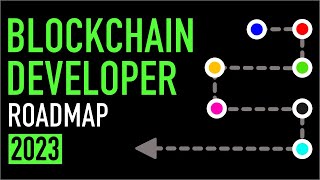 How To Become A Blockchain Developer In 2023 [upl. by Heer]