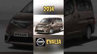 Evolution of Nissan Evalia 20092023youtubeshortscar evolution nissan nissanevalia 🚙 [upl. by Marala]