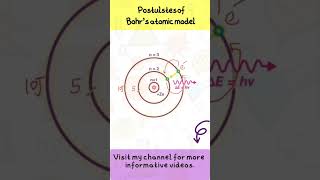 postulates of Bohrs atomic modelPart3 chemistry youtubeshorts ytshort bohrsmodel shorts [upl. by Zeuqram]