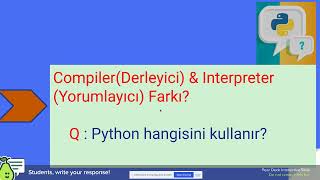 Python editörleri ve yorumlayıcıları [upl. by Kaden531]