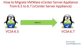 How to Migrate VMWare vCenter Server Appliance from 65 to 67 vCenter Server Appliance [upl. by Assenev]