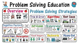 Problem Solving Strategies for Education [upl. by Bernardine689]