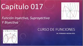 Funciones Inyectiva Sobreyectiva y Biyectiva definiciones y ejemplos Curso de Funciones Cap 017 [upl. by Nnyledam220]