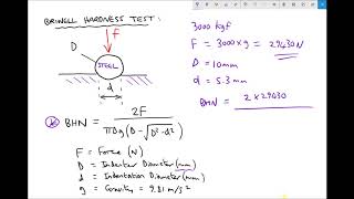 Determining Brinell Hardness Using a Standard Non Destructive Brinell Hardness Test [upl. by Iht]