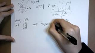 Linear Algebra in Calculus [upl. by Anaujd]