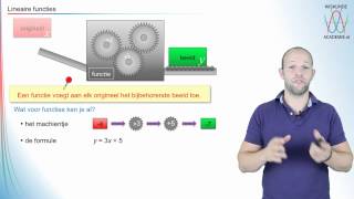 Wiskunde  lineaire functies  WiskundeAcademie [upl. by Ramaj103]