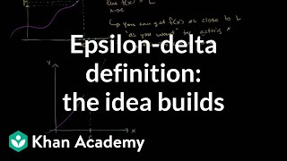 Formal definition of limits Part 2 building the idea  AP Calculus AB  Khan Academy [upl. by Sang46]