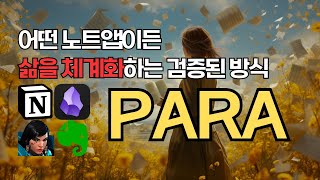 노트앱을 쓰면 반드시 알아야 할 체계화 방법 PARA [upl. by Clyde]