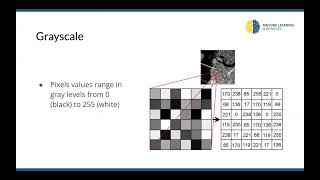 CS 198126 Lecture 5  Intro to Computer Vision [upl. by Corina]