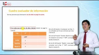 RM Curso de Preparación para el Examen de Nombramiento Docente 2021 [upl. by Leonardi]