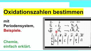 Oxidationszahlen Wertigkeit bestimmen mit Periodensystem Beispielaufgaben [upl. by Devi]