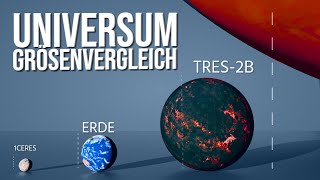 Die wahre Größe des Universums  Universum Größenvergleich 3D [upl. by Crist]