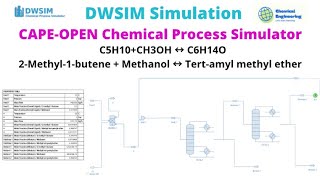 Part 2 DWSIM Simulation  2Methyl1butene  Methanol  TAME Gibs Reactor and Distillation Column [upl. by Mccormick]