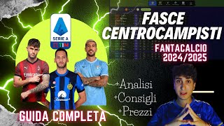 FASCE CENTROCAMPISTI ASTA FANTACALCIO 202425  I miei consigli Listone e Analisi [upl. by Brodench]