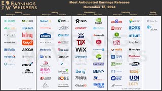 The Most Anticipated Earnings Releases for the Week of November 18 2024 [upl. by Onek524]