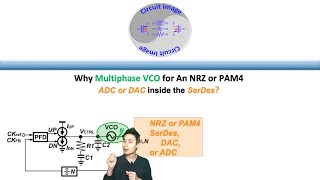 Why Multiphase VCO for An NRZ or PAM4 ADC or DAC inside the SerDes [upl. by Valer115]