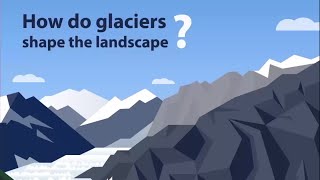 How do glaciers shape the landscape Animation from geog1 Kerboodle [upl. by Langham317]