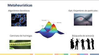 24 Analisis prescriptivo optimizacion Bloque 5 [upl. by Nagard]