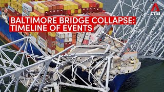 Baltimore bridge collapse timeline What happened moments before the collision [upl. by Nodanrb]