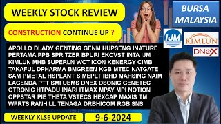 Weekly KLSE BURSA Review  962024 💥CONSTRUCTION CONTINUE UP 💥BPURI EKOVST INTA IJM KIMLUN MAHSING [upl. by Harrington79]