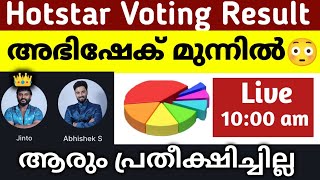 Biggboss Voting Results  latest biggboss malayalam voting results  biggboss malayalam votingresult [upl. by Ivie867]