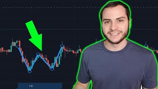 Double Bottom Pattern Detection Using AI [upl. by Tigges]