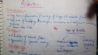 Asbestosis Pathology [upl. by Lovett]