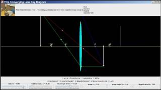 Ejs open source converging amp diverging Lens object image high school java applet [upl. by Neehsas]