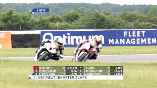 Class focus Pirelli National Superstock 1000 [upl. by Tu900]