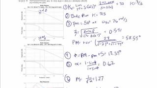 ECE320 Lecture52c Frequency Response Design Lead Compensation [upl. by Bianca]